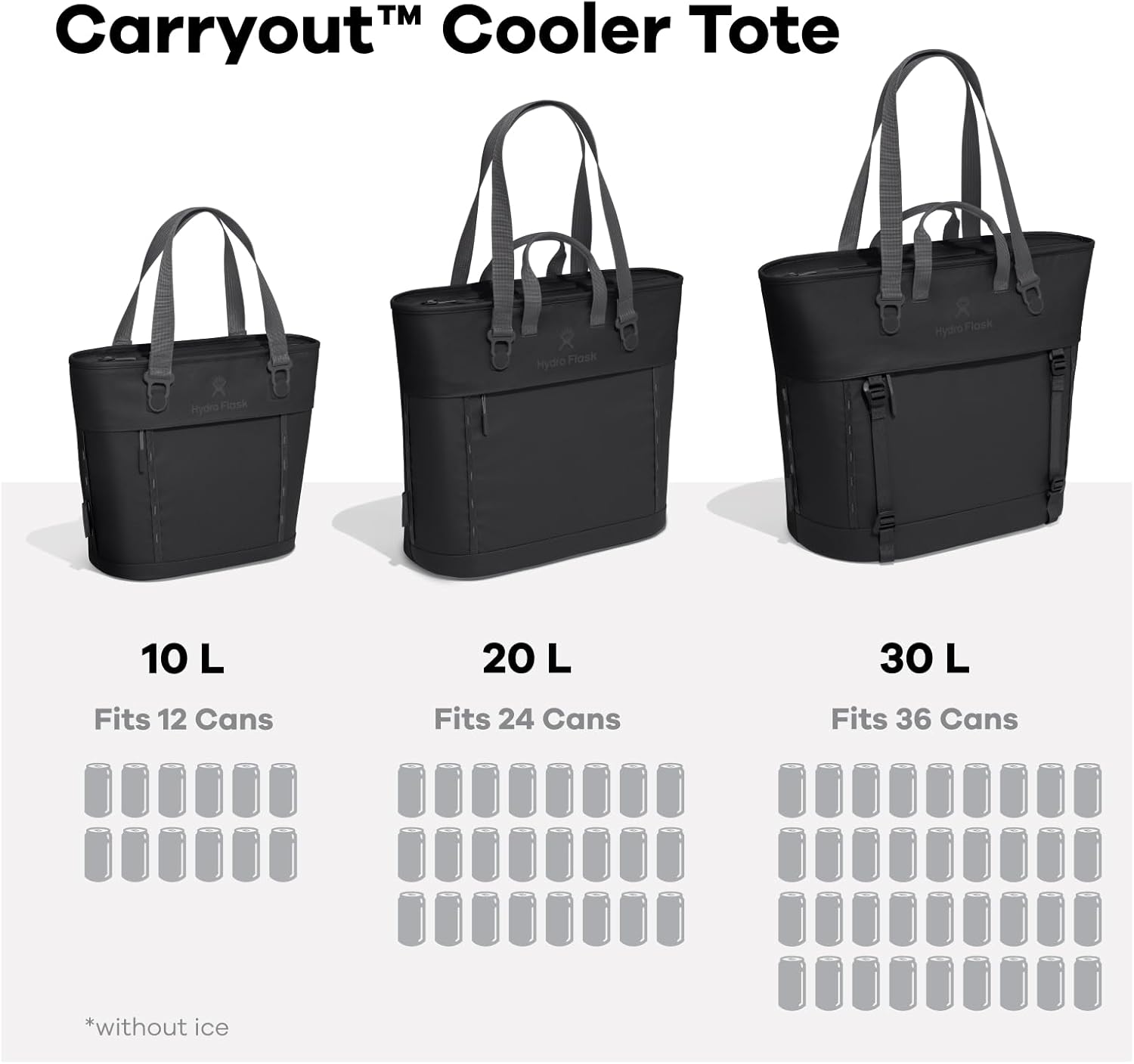 Hydro Flask Carryout Tote - Insulated Tote Bag - 30 L Capacity in Birch